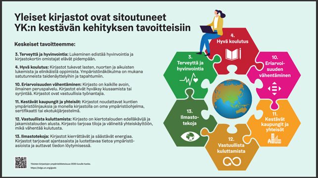 Kirjaston Agenda 2030 keskeiset tavoitteet.