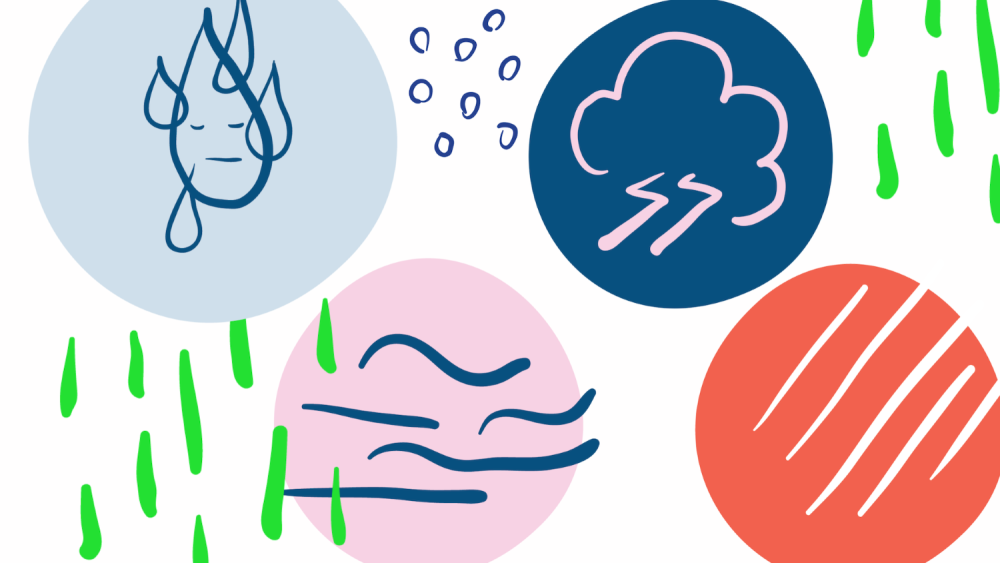 Ympäristö ja tulevaisuus mielessä kuvituskuva.